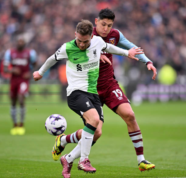 方面调整 方面调整